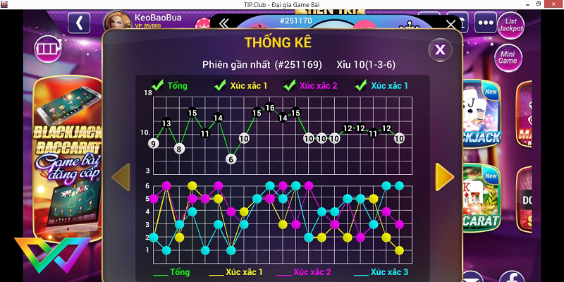 kinh-nghiem-soi-cau-tai-xiu